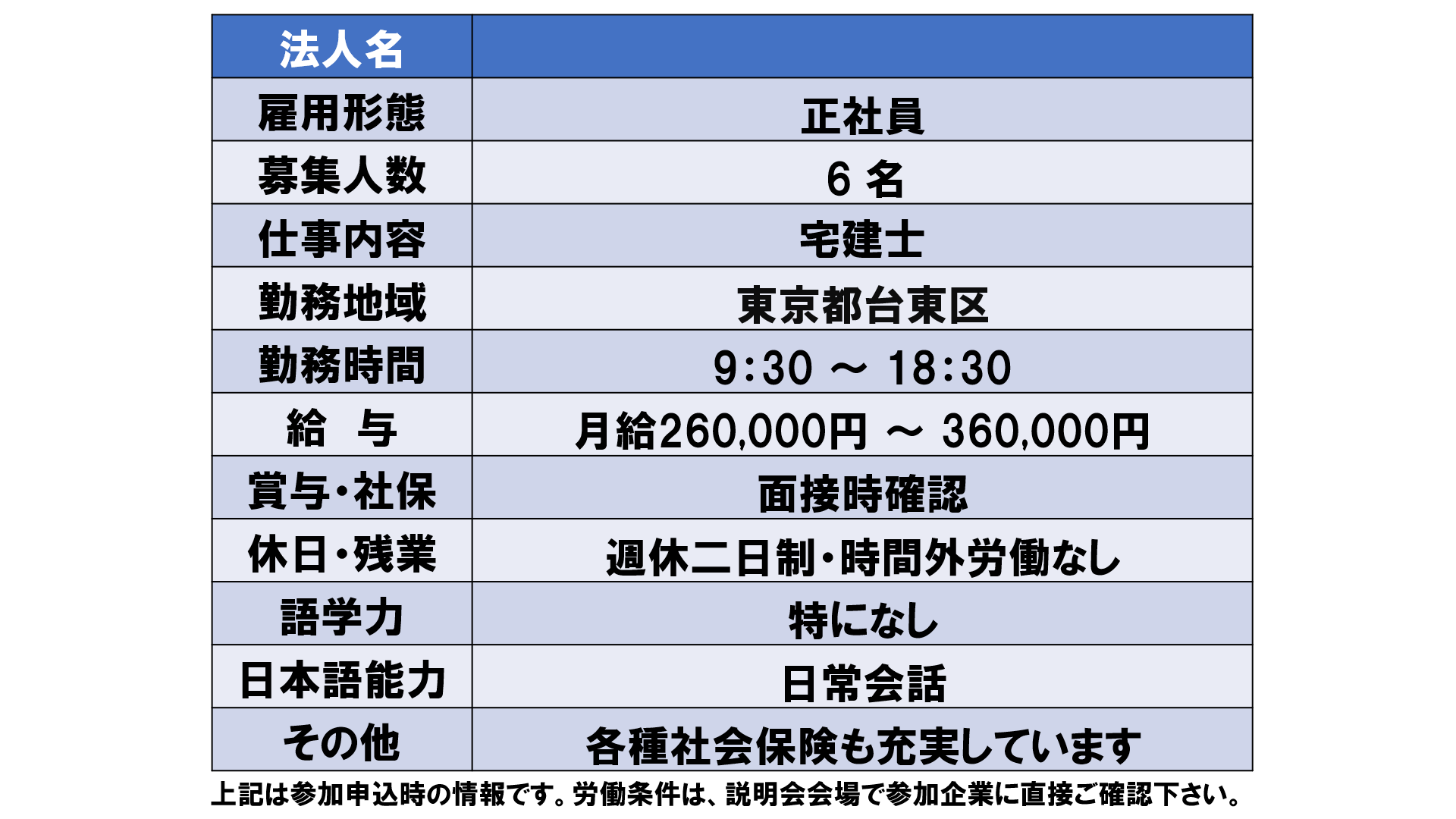仕事、バイト、正社員